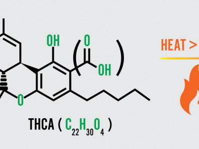 Декарбоксилирование марихуаны - что это такое?